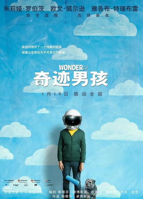 办本科证多钱